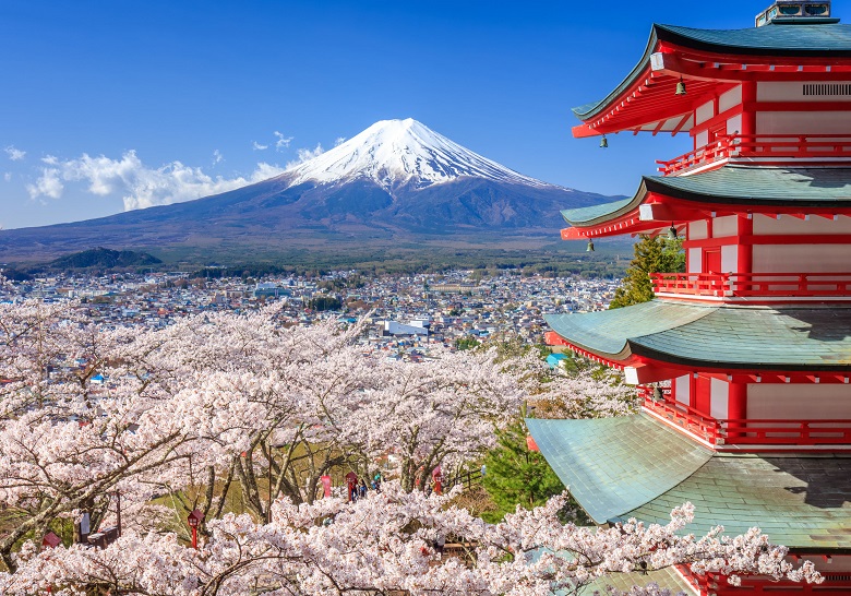 Amit Japánról tudni érdemes | Magyarország Nagykövetsége Tokió